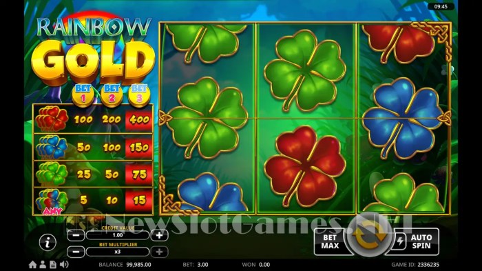 Mengapa slot Rainbow Gold menawarkan pengalaman bermain yang tak terlupakan